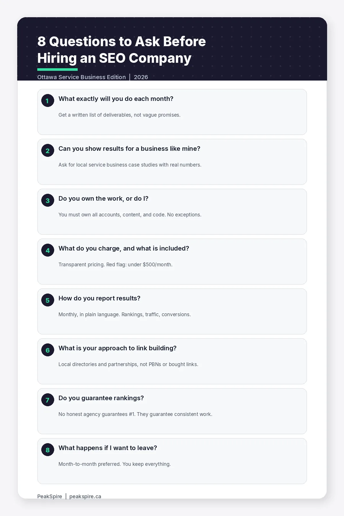 Infographic showing 8 questions to ask before hiring an SEO company in Ottawa