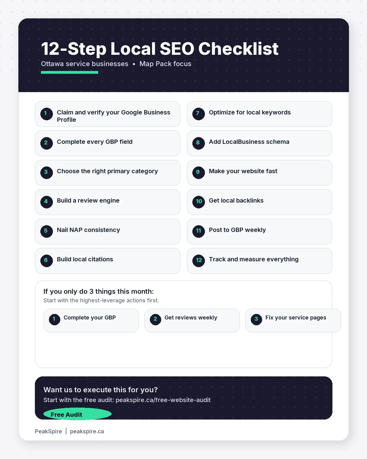 12-step local SEO checklist infographic for Ottawa service businesses covering GBP optimization, on-page SEO, reviews, citations, and website speed