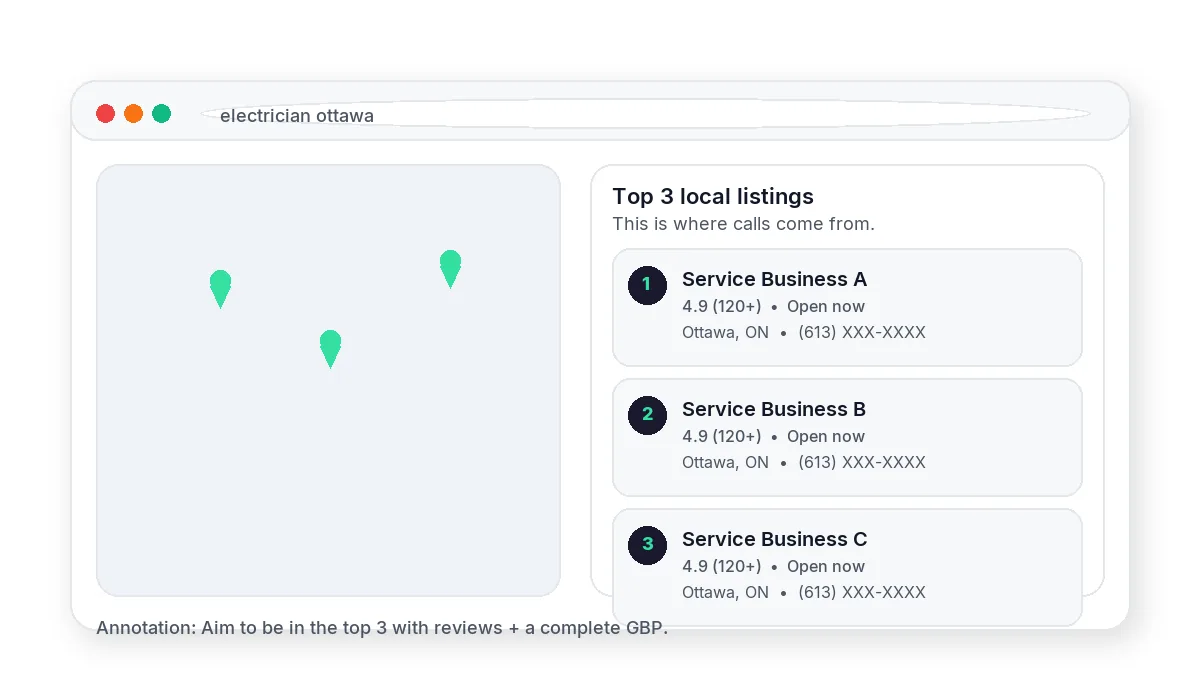 Google Map Pack search result for Ottawa service businesses showing the top 3 local listings with reviews, hours, and location pins