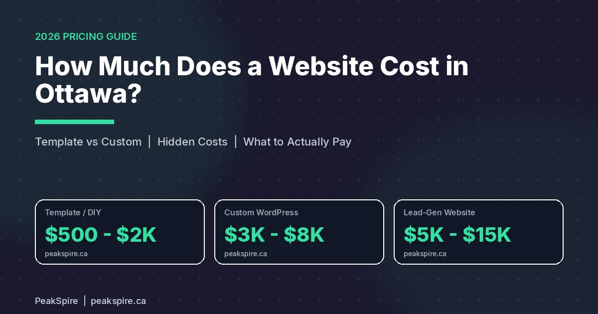 How much does a website cost in Ottawa in 2026, pricing guide for service businesses