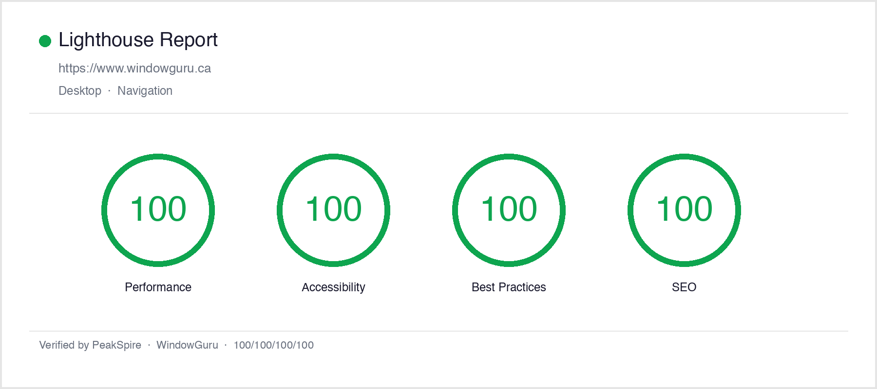 WindowGuru.ca Lighthouse performance scores showing 100 in Performance, Accessibility, Best Practices, and SEO