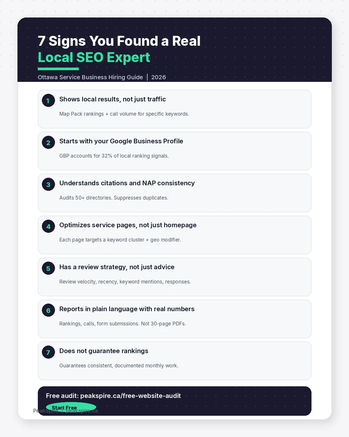 Infographic showing 7 signs of a real local SEO expert versus common red flags in the Ottawa market
