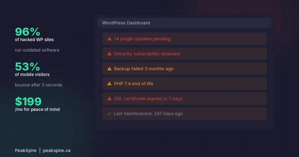 ps blog wp maintenance hero 1 1