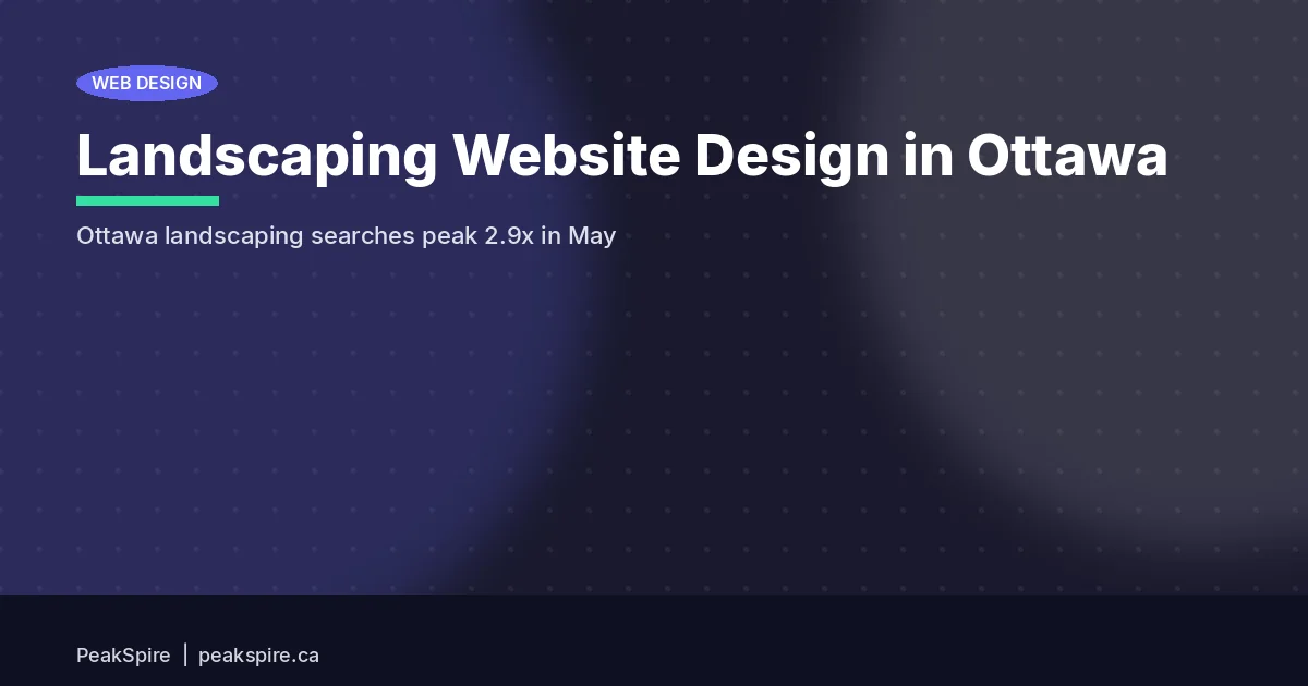 Landscaping Website Design in Ottawa: Getting Calls Year-Round - PeakSpire
